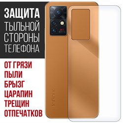 Стекло защитное гибридное Krutoff для INFINIX Zero X Pro задняя строна