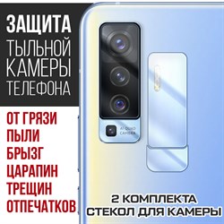 Стекло защитное гибридное Krutoff для камеры Vivo X50 (2 шт.)