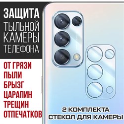 Стекло защитное гибридное Krutoff для камеры OPPO Reno 5 (2 шт.)