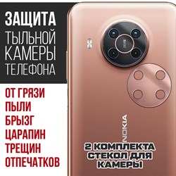 Стекло защитное гибридное Krutoff для камеры Nokia X20 (2 шт.)
