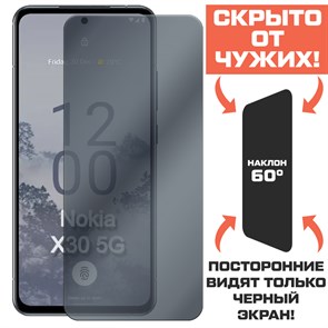 Стекло защитное гибридное Антишпион Krutoff для Nokia X30