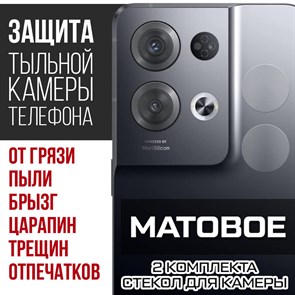 Стекло защитное гибридное МАТОВОЕ Krutoff для камеры Oppo Reno 8 Pro (2 шт.)
